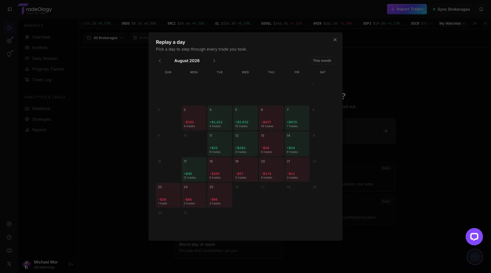 Replay a day dialog showing a calendar with per-day P&L and trade counts
