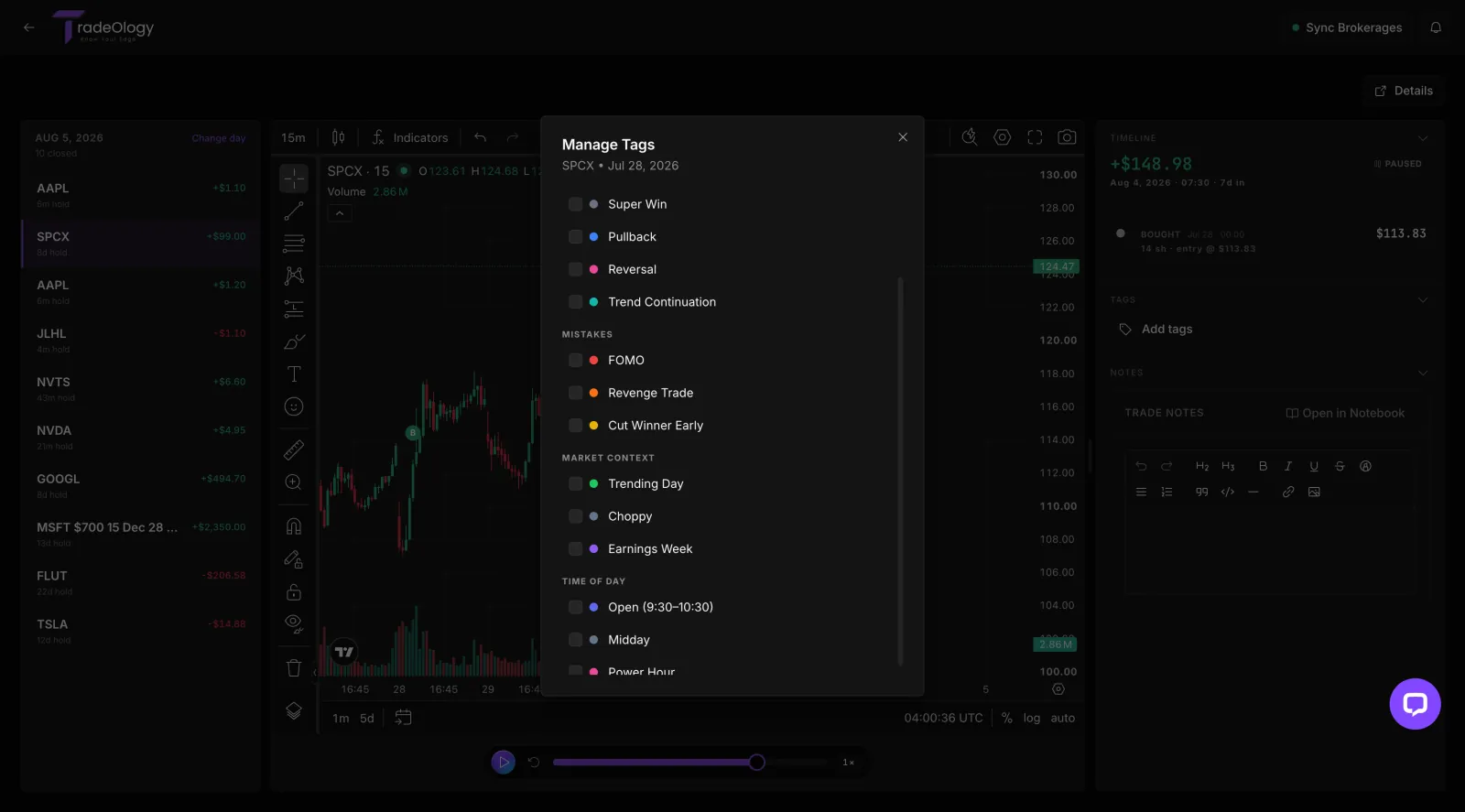 Replay screen with the Manage Tags dialog open over the chart, showing setup, mistake, market context and time-of-day tag groups